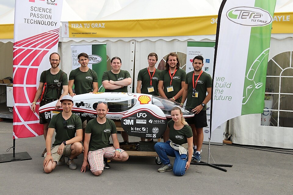 Team TERA von der Technischen Universität Graz