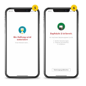 Auf dem dritten Slider Bild sind die beiden Handys mit den Nummern 5 und 6 gekennzeichnet. Das Handy mit der Nr. 5 zeigt wie die Zahlung autorisiert wird. Der Screen des Handys mit der Nr. 6 informiert den Shell SmartPay Nutzer, dass er die Betankung nun starten kann.