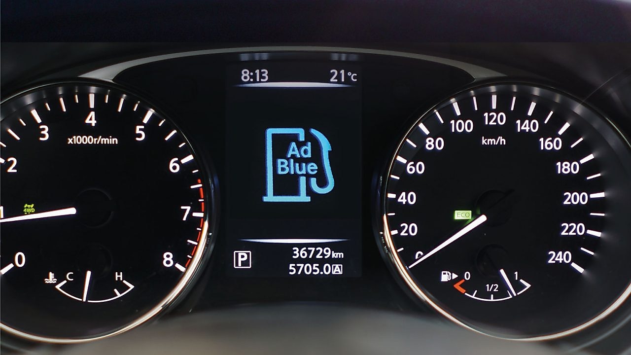 Noch Fragen? Der Shell AdBlue® FAQ antwortet.